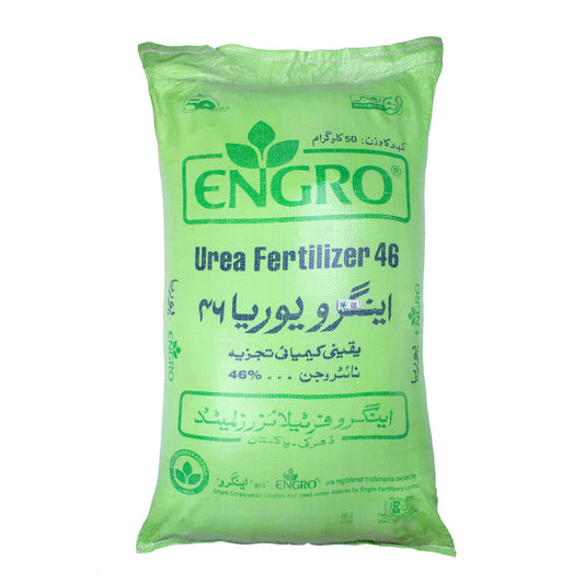 Urea - carbamide